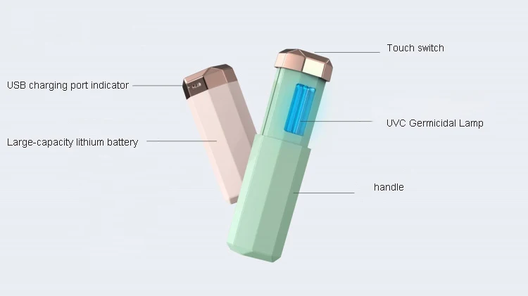 Портативная Steri lizer мини светодиодная лампа disinfe ctor lize Disinfe LED кварцевая трубка