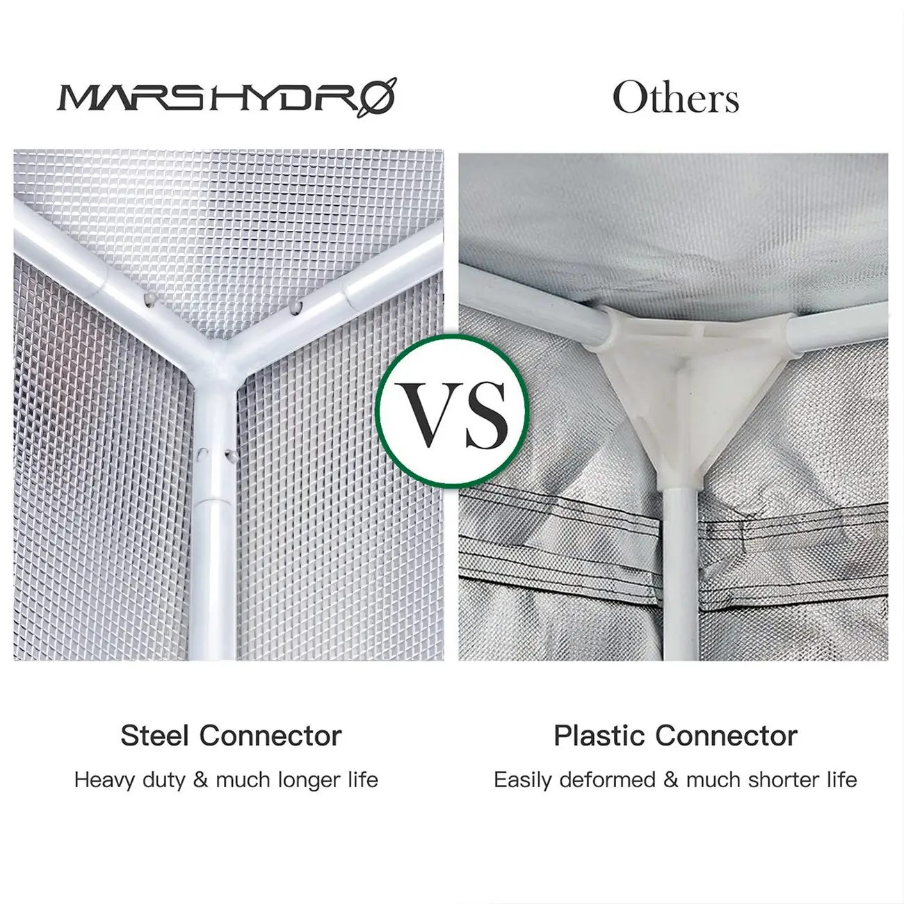  Mars Hydro гроу тенты для 120X240X200 гроутент