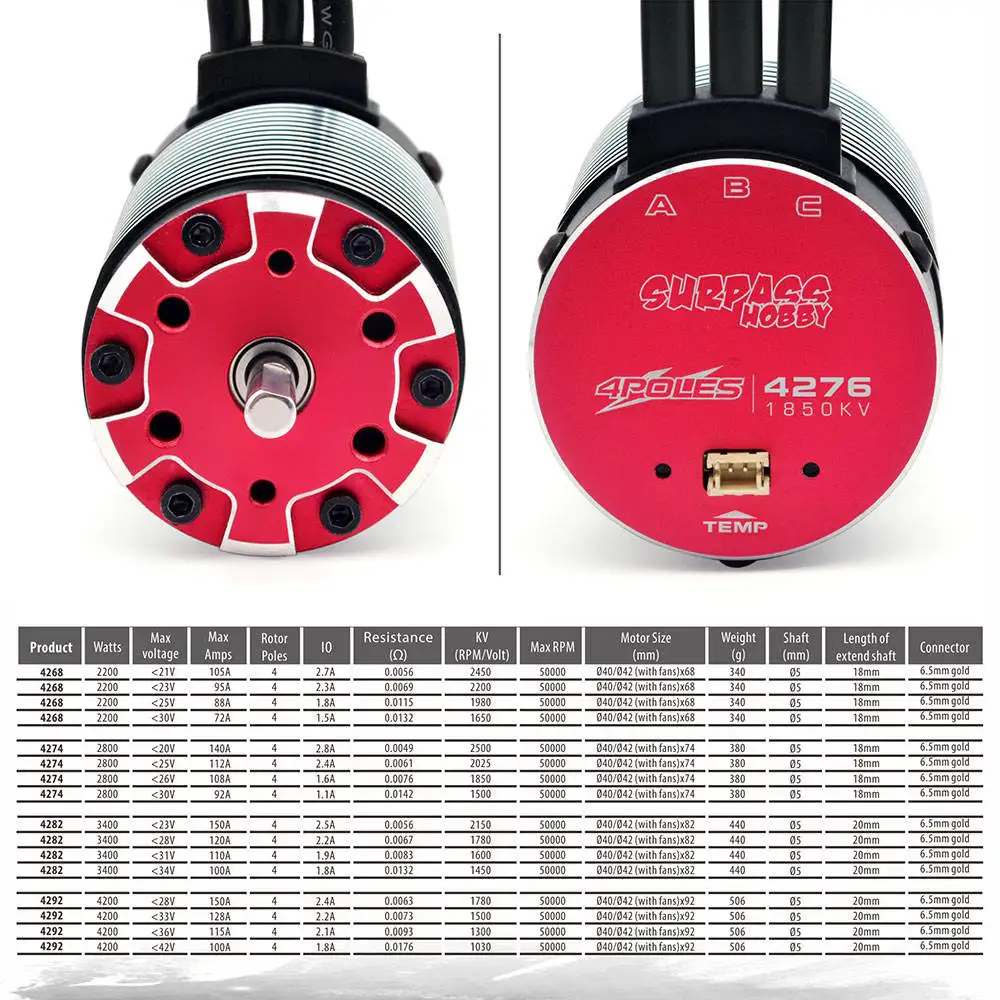 RC Car Brushless Motor 1030KV/1300KV/1450KV/1500KV/1600KV/1850KV/2200KV/2500KV For 1/8th Cars Fast RC Car