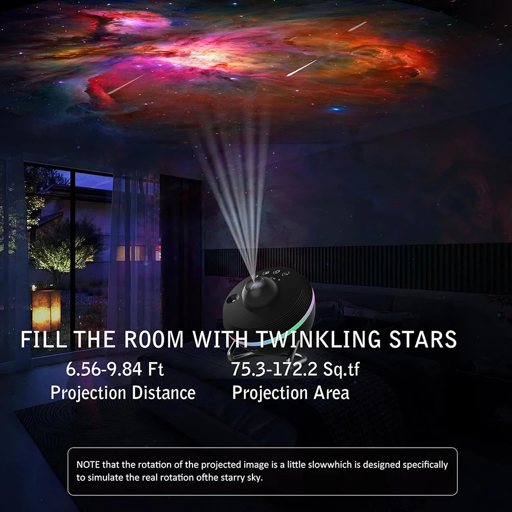 360° Rotation 4K Starlight Planetarium Galaxy projector, 13 in 1 Nebula Projector Starry Night light with Dynamic Meteors