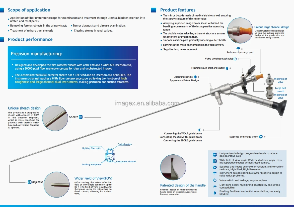 Medical Urology Surgical Ureterorenoscope Electrocautery Instruments Urology Ureteroscopy set
