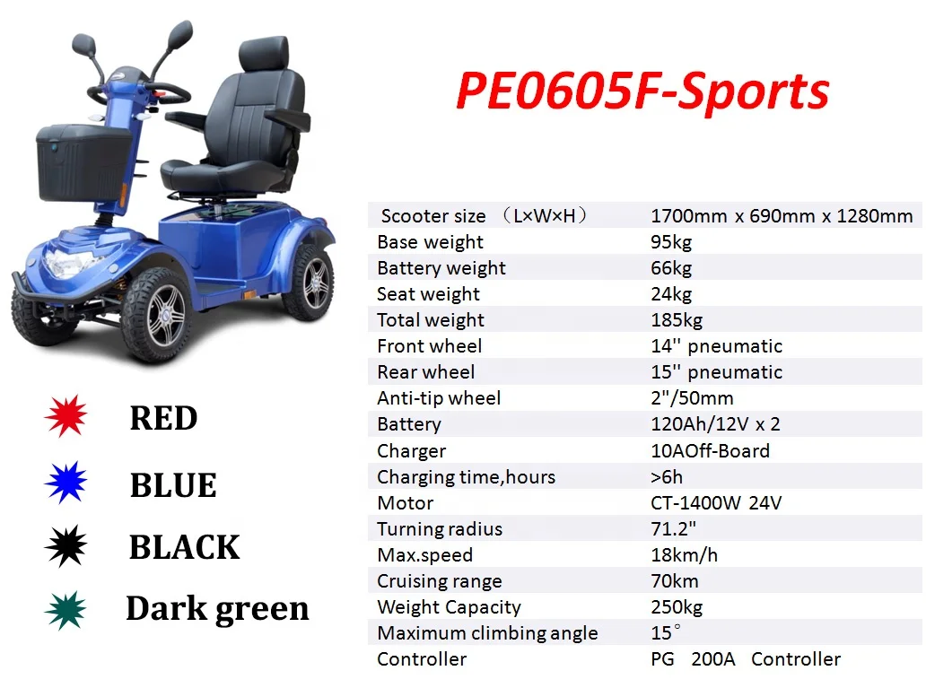 Электрический велосипед/детскй 4-колесный мобильности людей с ограниченными возможностями для пожилых мощность скутер