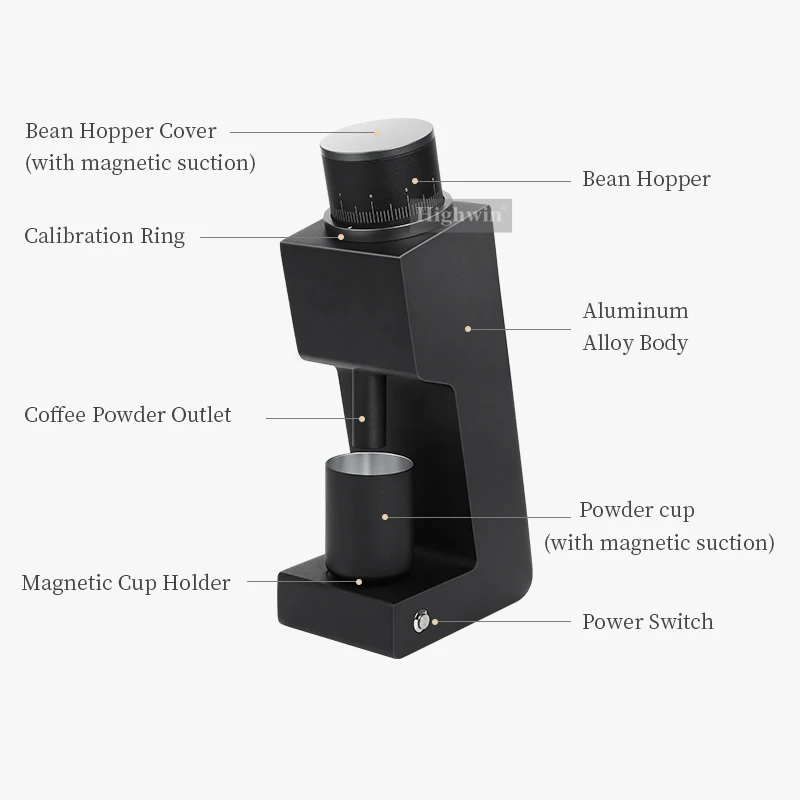 HIGHWIN Adjustable Grinding Setting Coffee Grinder Aluminium Alloy Body Electric Coffee Grinder