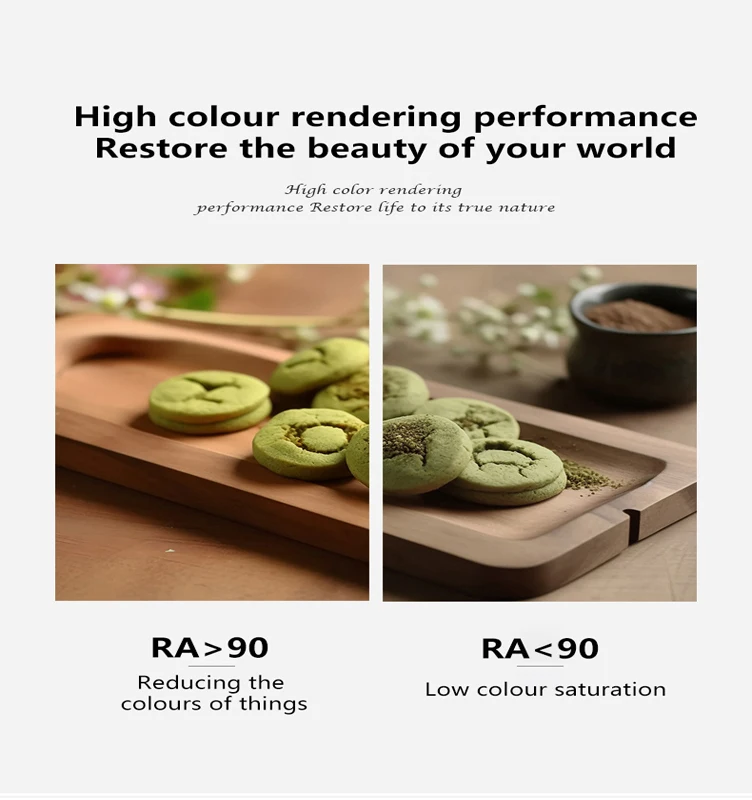 110V-250V 3CCT 10W 15W 18W 20W 24W RA>90 Doble Ring Led Ceiling Lamp LED Light for Home