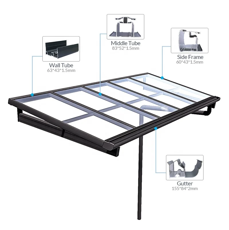 Backyard Outdoor UV Blockage Awning Canopy Polycarbonate Solid Roof Aluminum Patio Cover Awnings