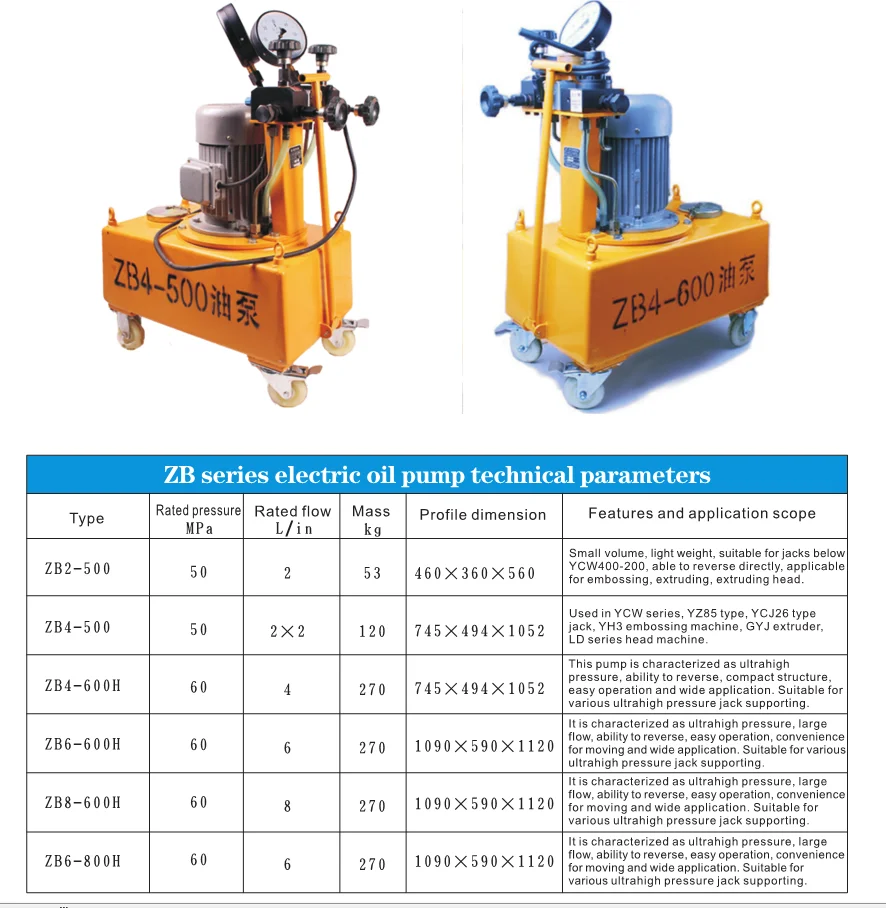 ZB4-500 OIL PUMP.png