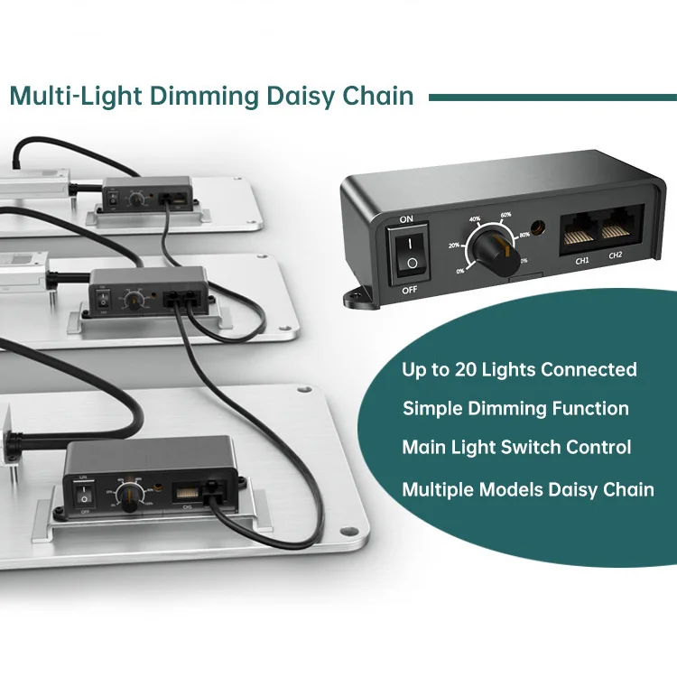 C Archibald Ar4000 Pro Samsung Lm301B High Optic Adjustable Microgre Yield 480W Led Grow Light Hydroponic