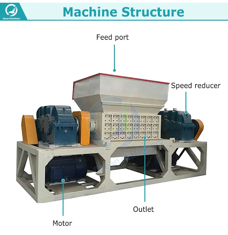 OCEAN Plastic Lump Straw Coconut Husk Shredding Machine Wool Waste Foam Shredded Machine for Sale