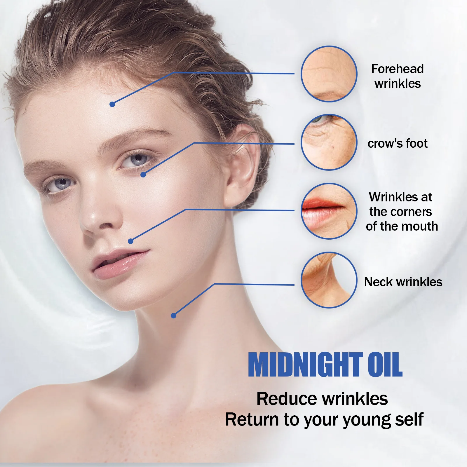 Blue copper peptide anti wrinkle essence, skin repair, fade fine lines, tighten, anti wrinkle