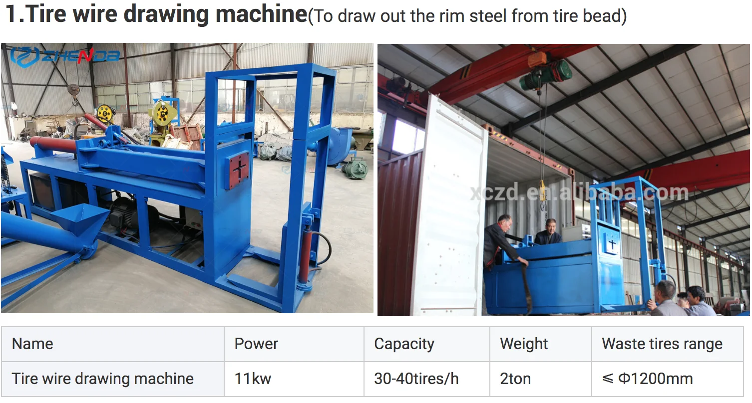 tires recycling machines.png