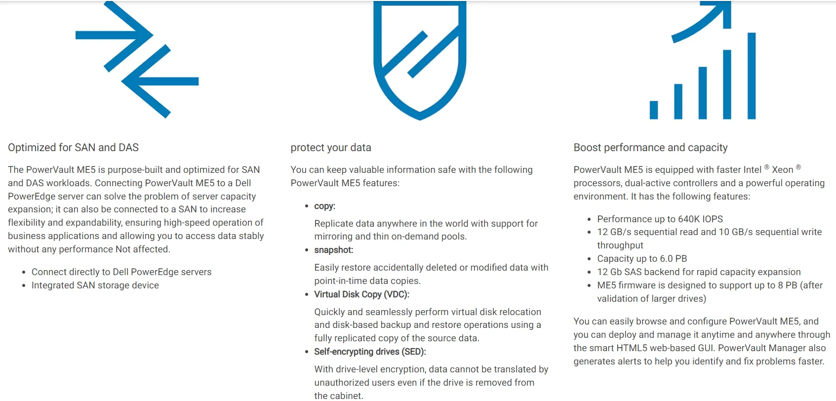 Dell PowerVault ME5024 32g FC dual controller 24*1.92t SAS  24gb read intensive SSD storage server for
