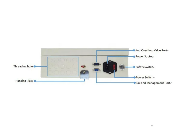 High Performance Gas Tank System ATG for Petrol Service Equipment Automatic Tank Level Gauge Gas Station System