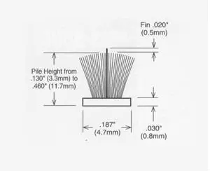 plastic pvc fin weatherstrip door brush window brush