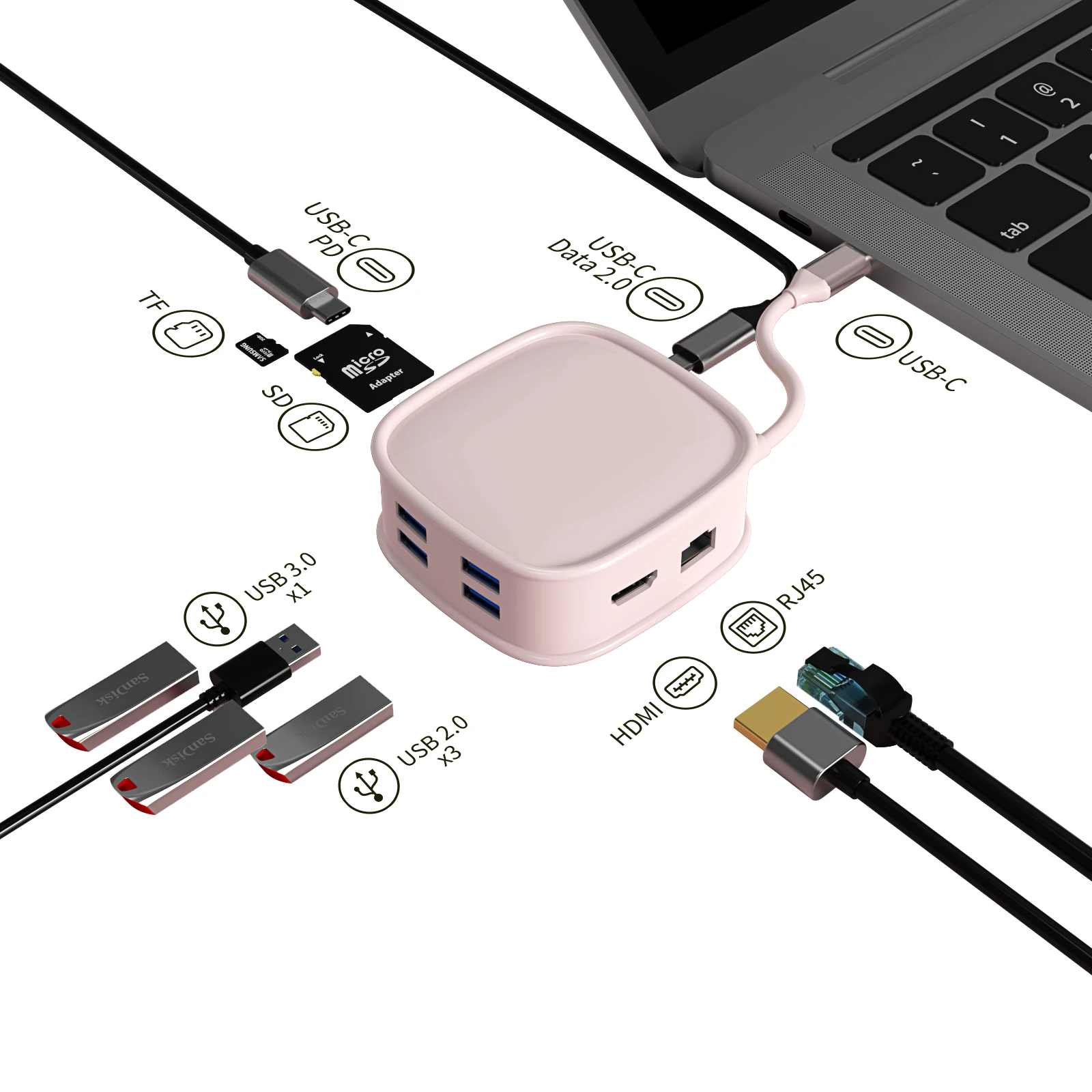 10 in 1 usb c hub type c hub Type-C to PD 100W USB3.0 USB2.0*3 HD-MI SD TF RJ45 100M USB-C2.0