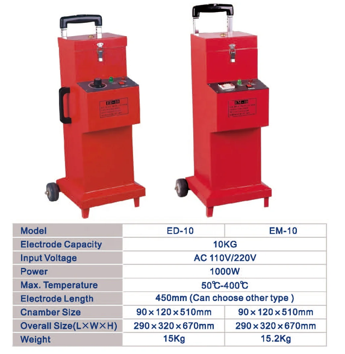 2022 горячие продажи фабрики Китая US Тип A-5W A-10W сварочный электрод для сушки мать печь электрода сушильный шкаф