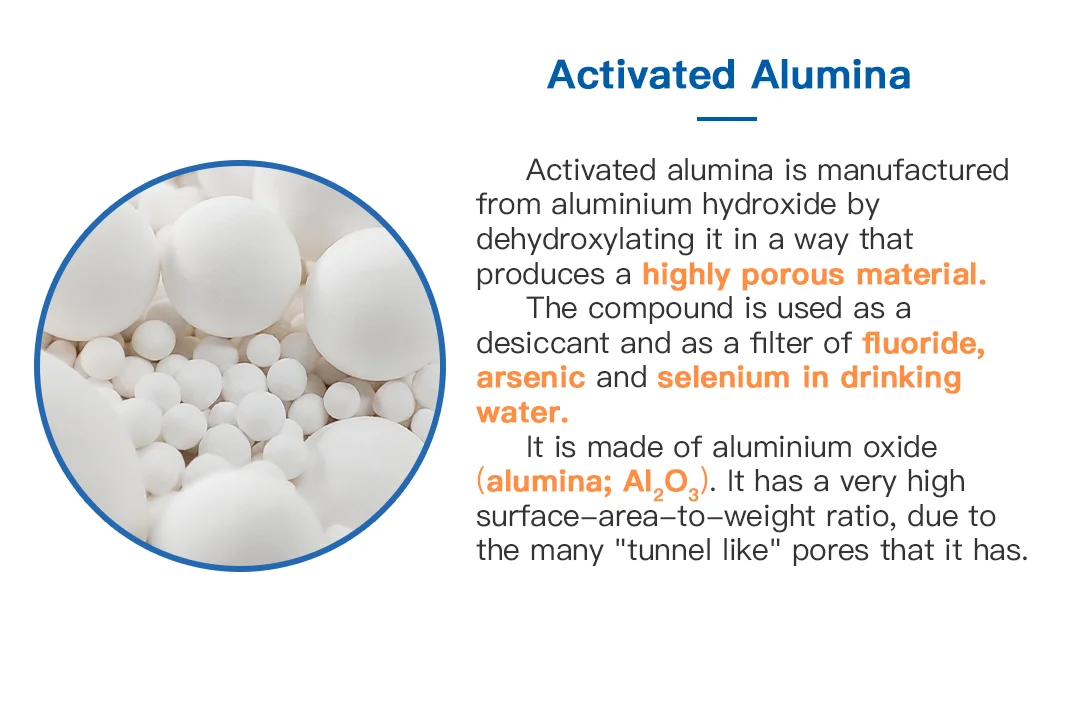 Clause Process Catalyst for Sulfur Removal Activated Alumina