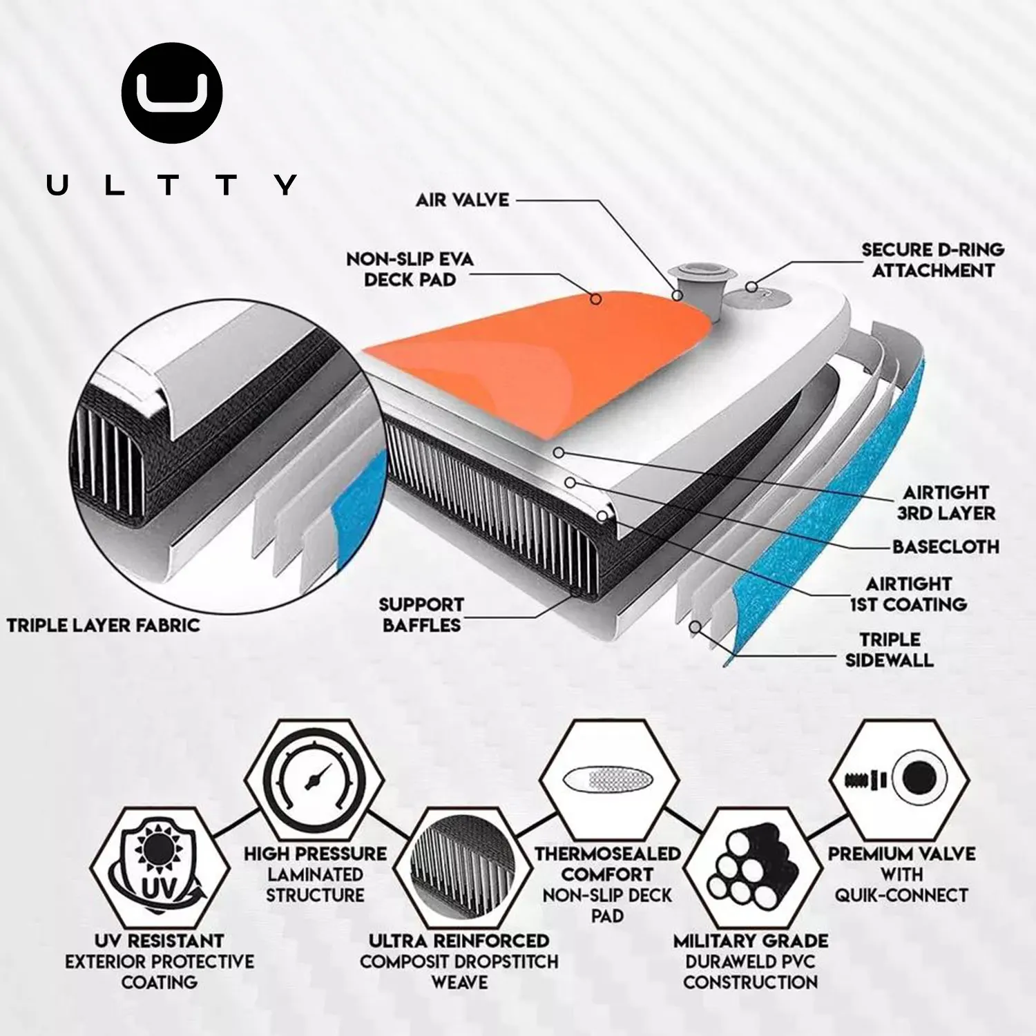 High Quality Carbon Fiber Epoxy Surfboard\/Eps Surfboard