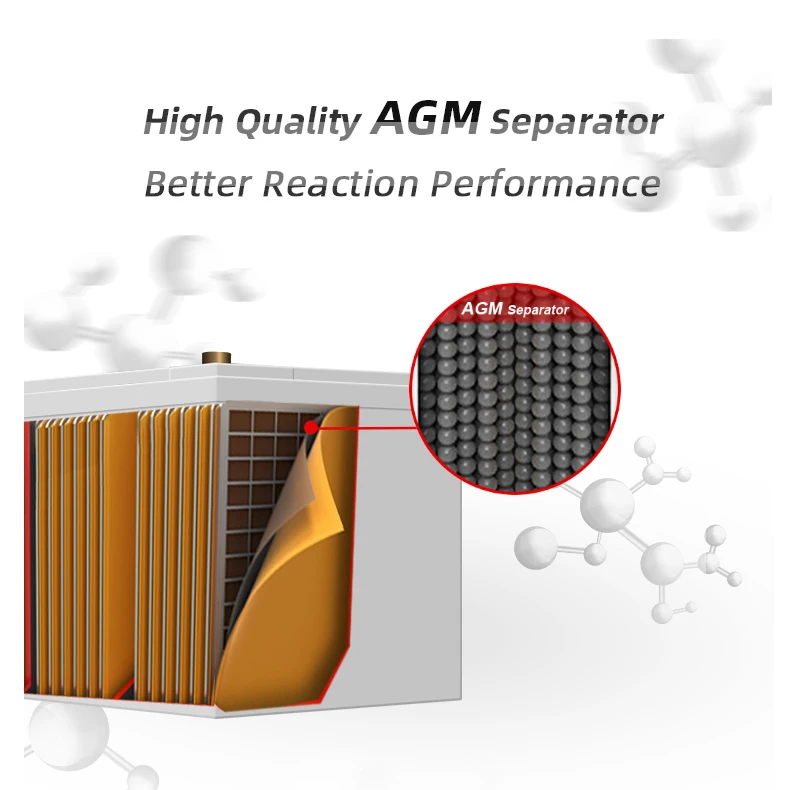 Rechargeable Storage Solar Deep Cycle Longest Lifespan battery 12v 100ah 150ah 200ah Lead Acid Battery energy storage battery