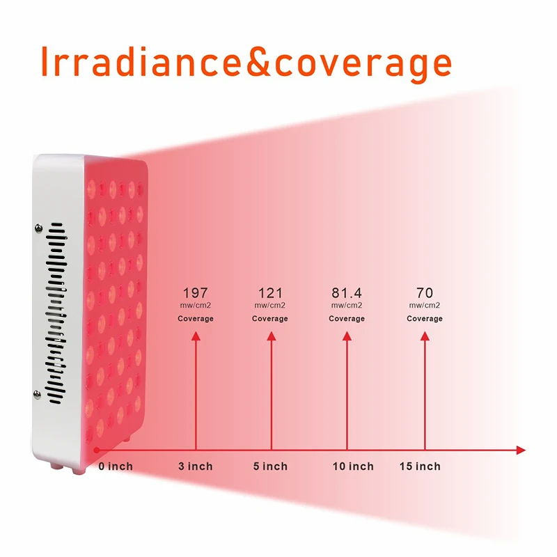  660nm 850nm led light physical therapy heat lamp timer joint pain weight loss anti-aging red body