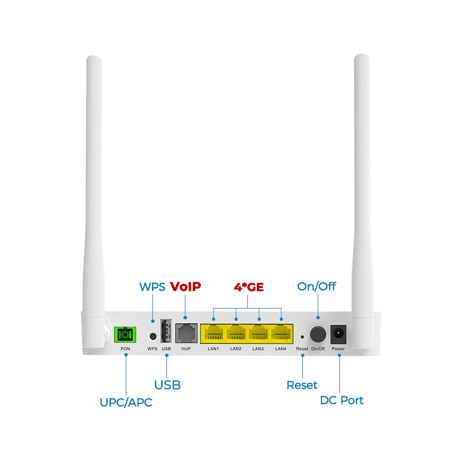FTTH XPON AC Dualband EPON ONU Router 5g ONT Modem FTTH Wifi Router ONU