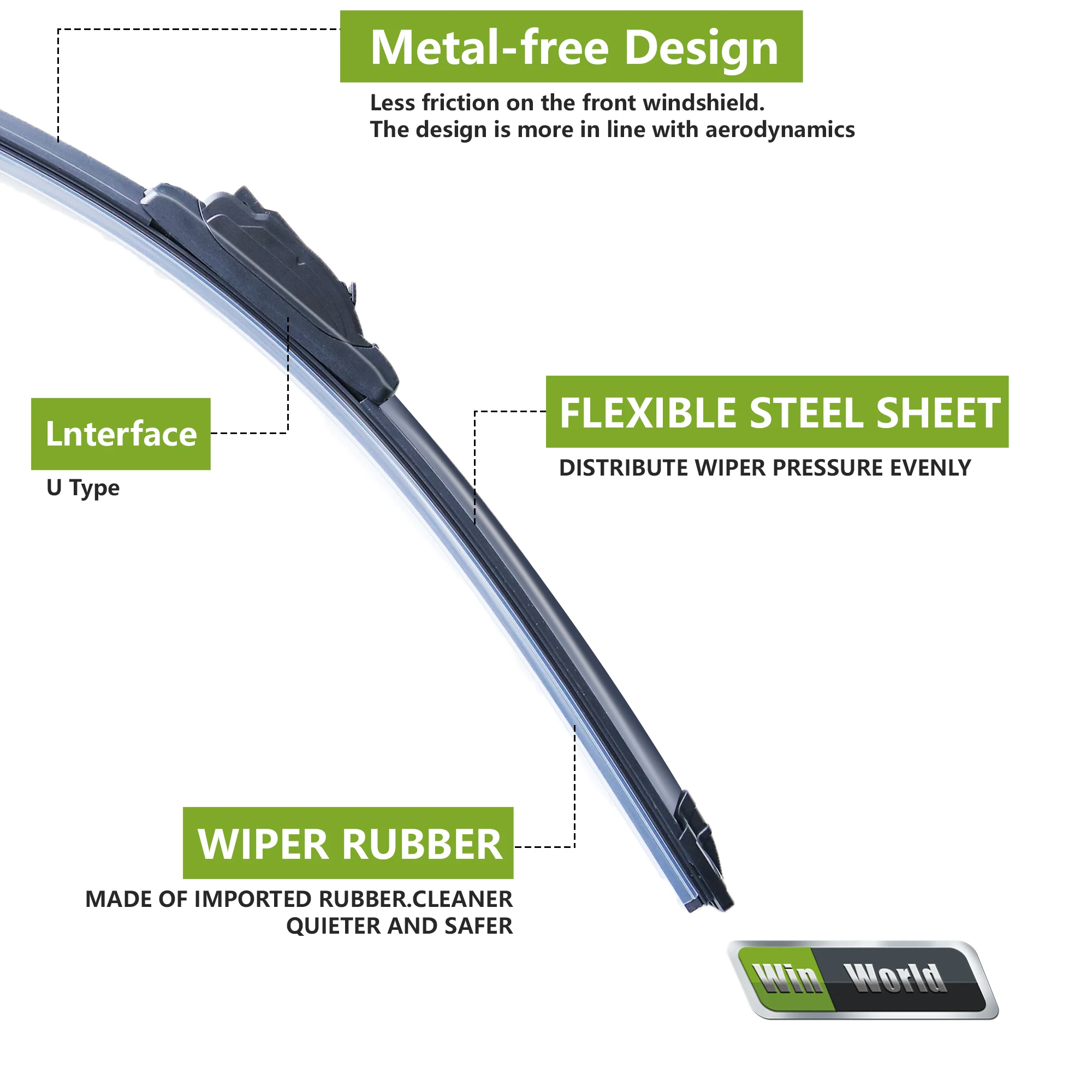 Hot Selling Auto Windshield Wiper Universal Three Section Windscreen Wiper Cars Wiper Blade CN;HEB Box Rubber 25'-26'