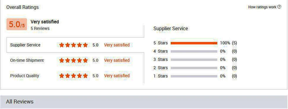 JSBS 5 Star Feedback (1)