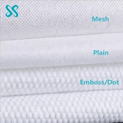 [FACTORY] Biodegradable spunlace nonwoven fabric roll/wet tissue raw material fabric (non woven/non-woven)