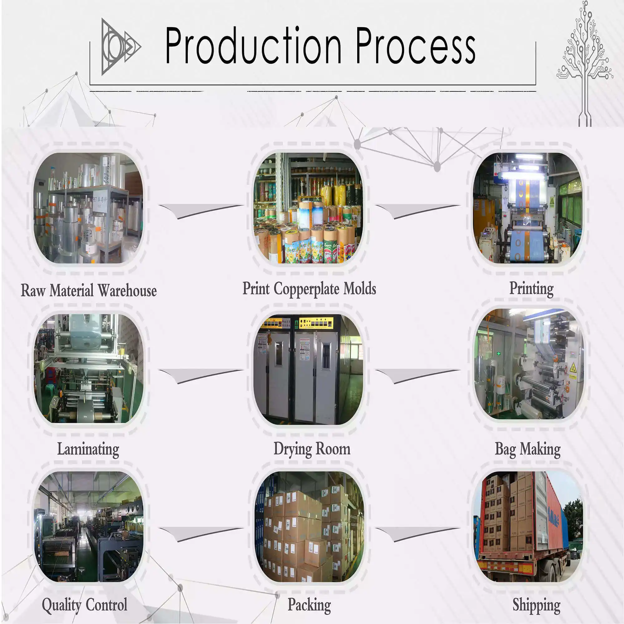 Custom Matte Print Pe Zipper Lock Poly Zipper Lock Plastic Bag Frosted Clothing Packaging Bag