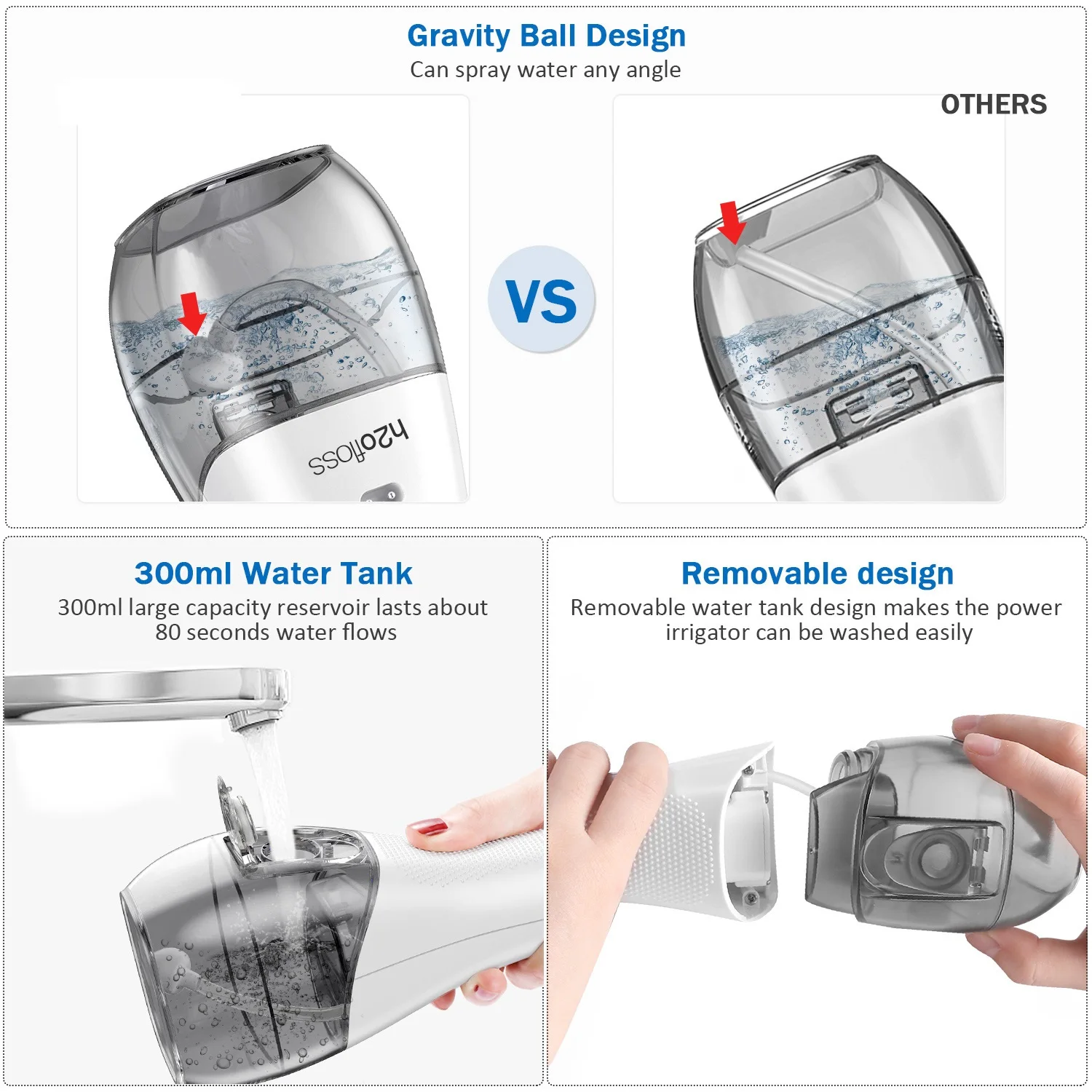 Five modes Water Flosser Dental Plaque Remover Dental Flosser Oral Irrigator