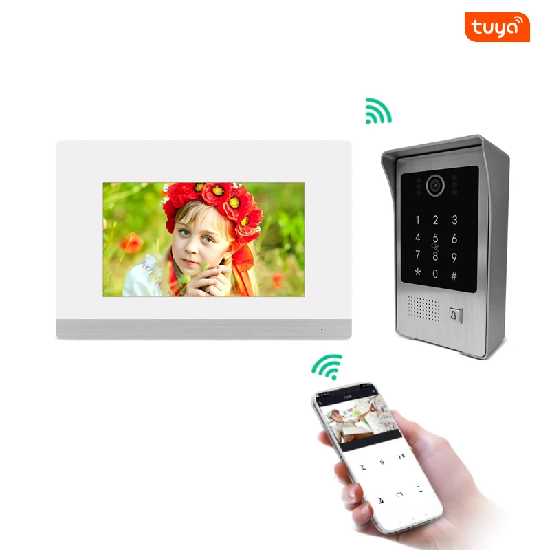 Умный беспроводной ip-видеодомофон tuya, домофон, мобильное приложение для управления кодом доступа