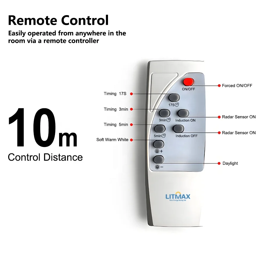 Round Best Good Quality Wardrobe Wired Motion Activated Detector Sensing Yard Sensor Quartz Security Light Timer Adjustment