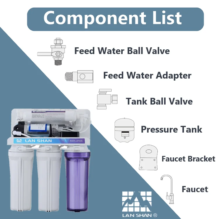 household ro water purifier