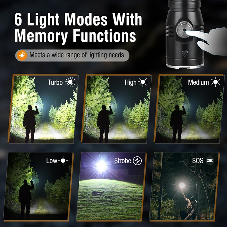 BORUiT New Arrival EDC Handheld Flashlight 2050lm 22hrs Working Time Type C LED Flashlight Tail Magnet with Clip Hat Light