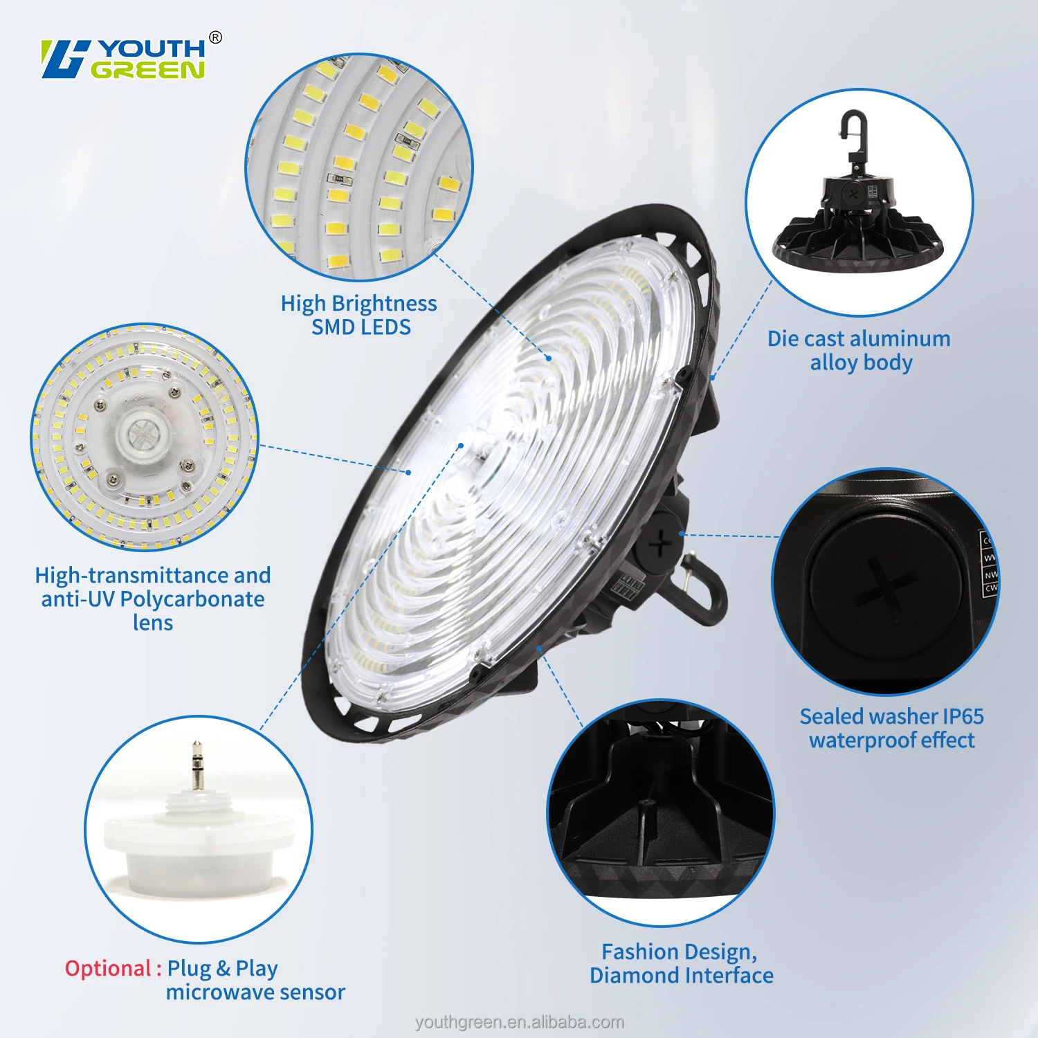 Ip65 Industrial Lighting Ac120-277V 150W 200W 240W Led Shop Lights 30000 Lumen Ufo High Bay Light
