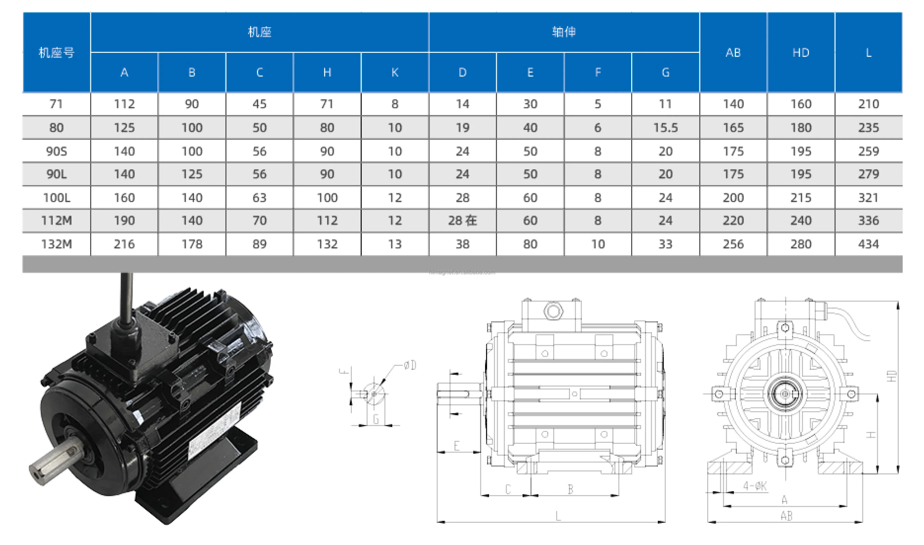 30kw Pmsm Motor Electric PMSM Motor For Air Compressor