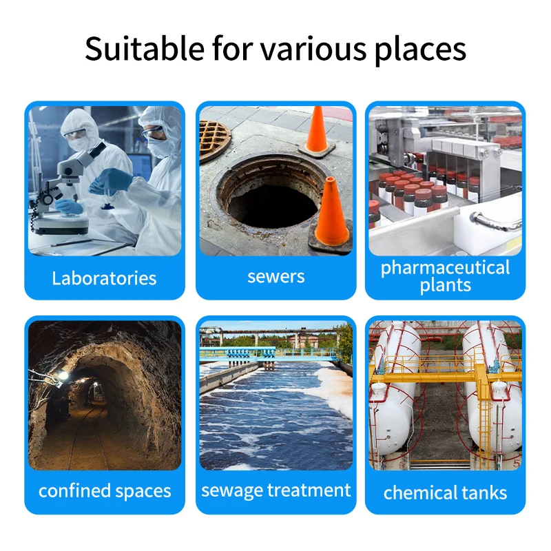 CE ATEX Approved Portable Multi Gas Detector for Coal Mine Mining Gas Analyzers including CO CO2 O2 CH4 Gas Detection Device