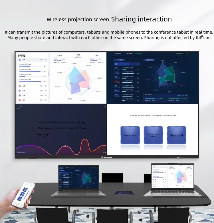 New product ideas 2024 4K Android Led LCD Interactive whiteboard teaching smart board touch screen display Interactive boards