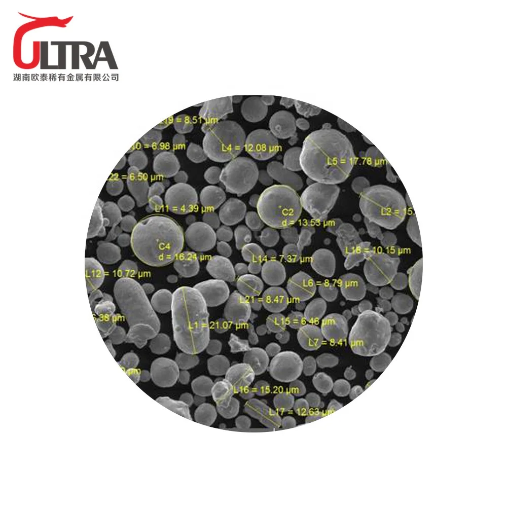 Газовый распылитель Ni металлический порошок, сферический огнеупорный никелевый металлический порошок, Nb,Ta,Cr, W,Mo, V, Ti, Re,Zr порошок