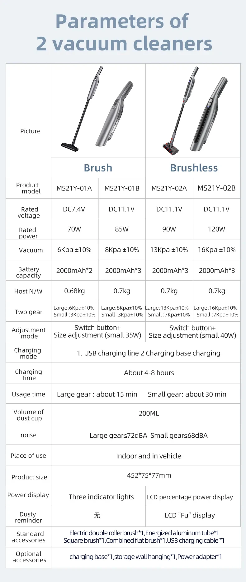 desk mini vacuum cleaner