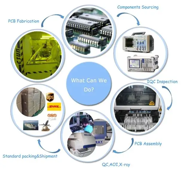 IPC-A-610E pcb Стандартный цифровой термометр в