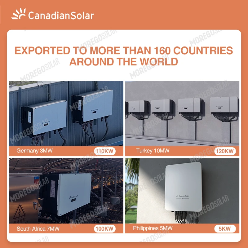 Canadian solar inverters 12KW 15KW 17KW 20KW 25KW 3 phase on-grid power inverter By Moregosolar