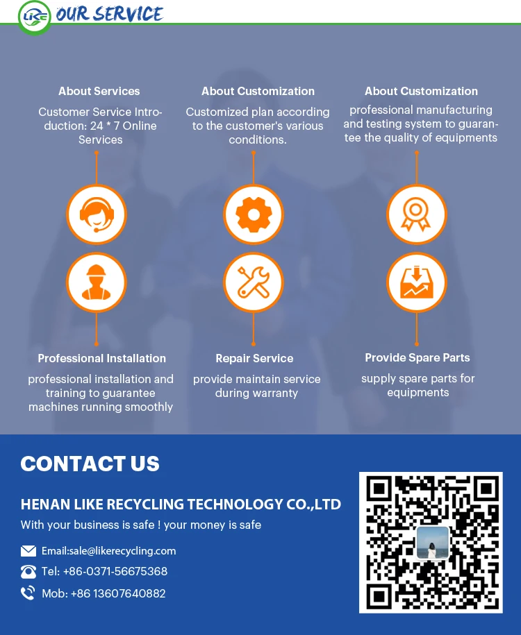 
Quality assurance tire granulator machine to make crumb rubber tire recycling machine to granules for sale 