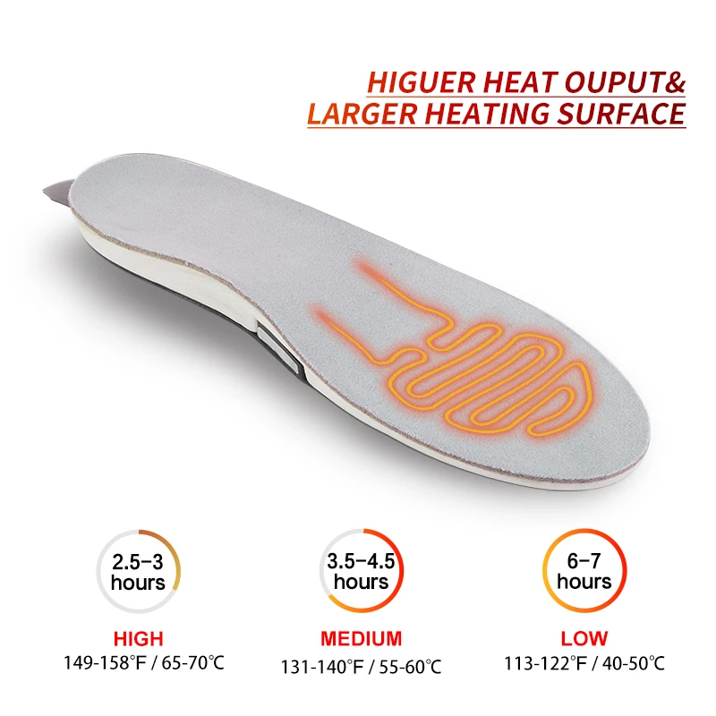 Dr-Warm Man And Women Sport Heated Insole PU Orthotic Arch Support Sport Rechargeable Battery Thermo Insoles