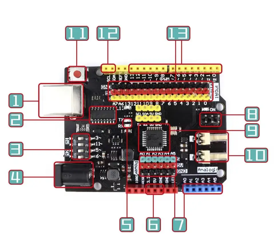 Совместимый с lecoming Arduono паровое Программирование образовательный пакет scratch mix и C + программирование настраиваемый