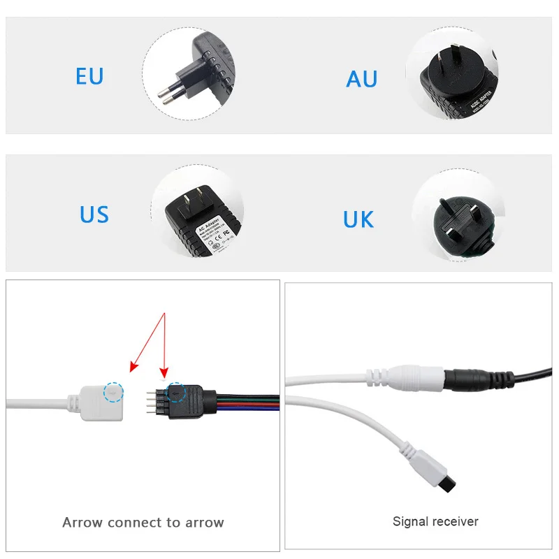  Высокая яркость usb 5050 60 светодиодов/м RGB Светодиодная лента для подсветки