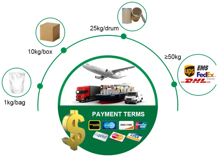 Factory supplement weight loss pure nature fruit extract raspberry ketones powder