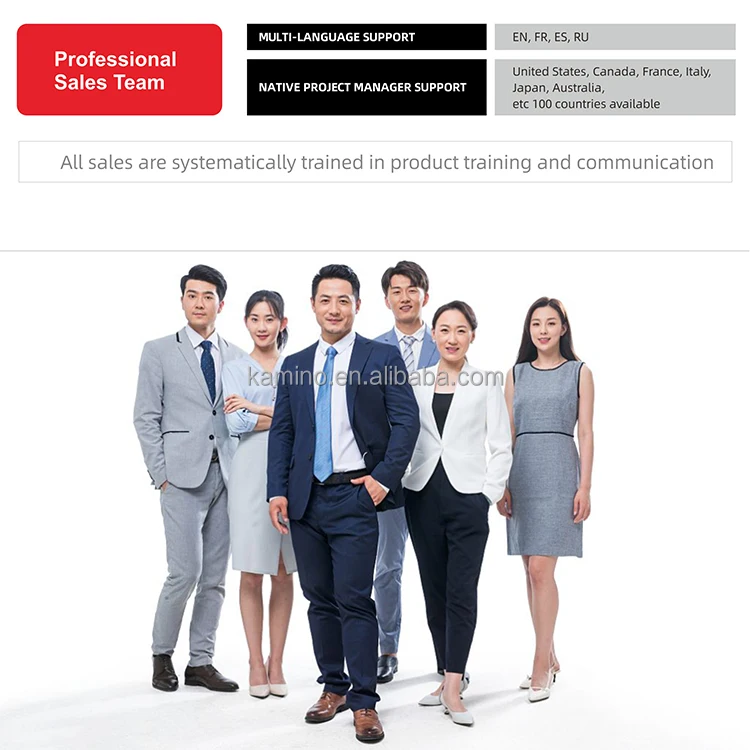 Custom Travel cosmetic bags PVC Clear makeup bag with Print and logo Professional small travel toiletry bag