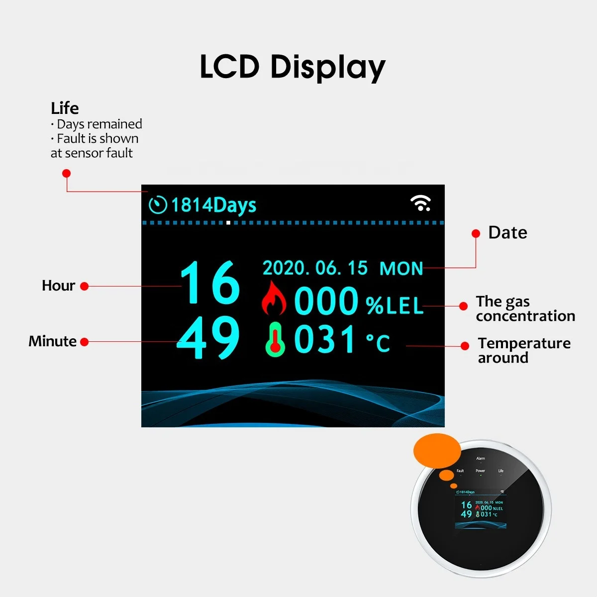 High Stability Tuya WiFi Gas Alarm Detector Household Smart Gas Leak Detector For Home