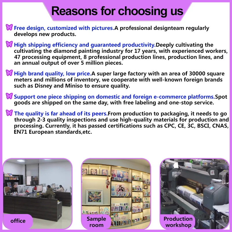 COOLEVE Factory Accepted Custom Diamond Painting DIY Storage Box Handmade Cartoon Design Wood Large Capacity Resin Crafts