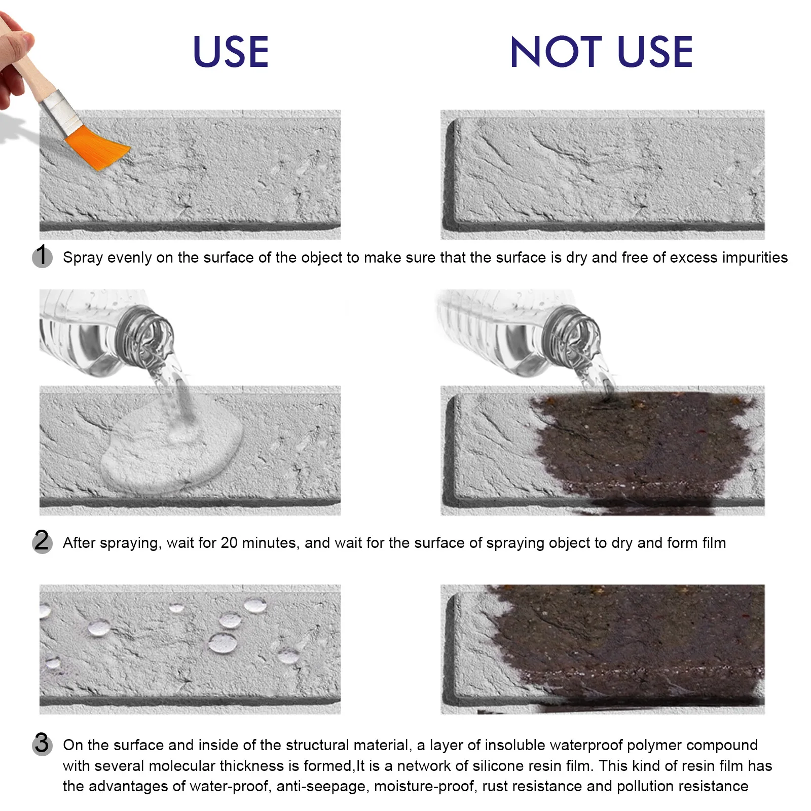 Waterproofing paint for home use Anti-leaking   invisible   concentrate waterproofing agent
